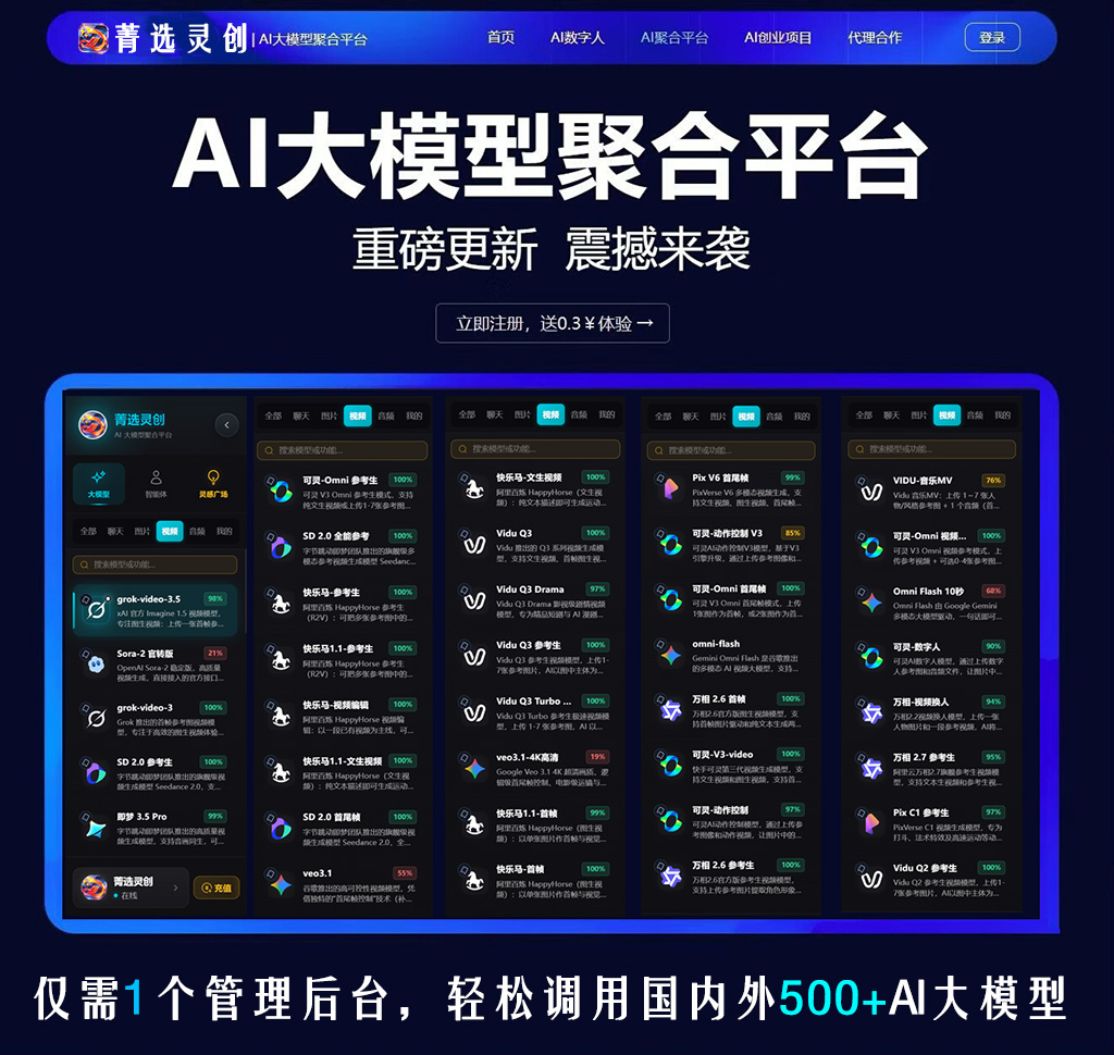 AI电商视频创作方向示例素材